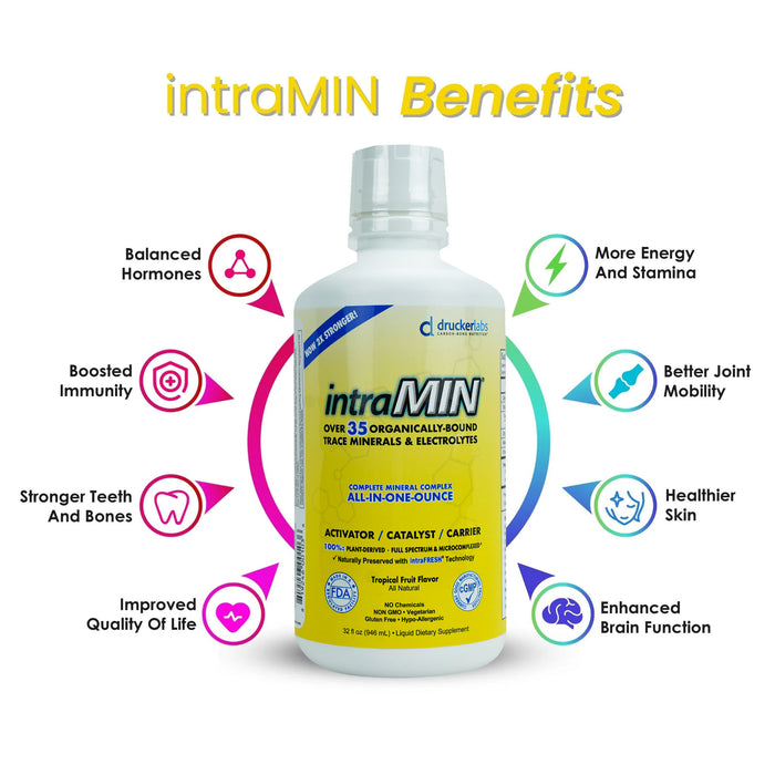 intraMIN® Natural Tropical Fruit Flavor