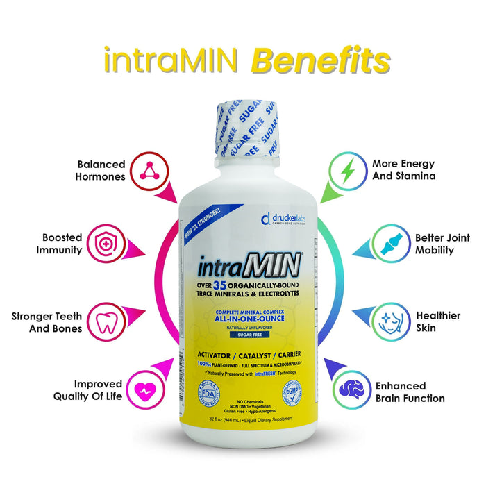 intraMIN® Naturally Unflavored