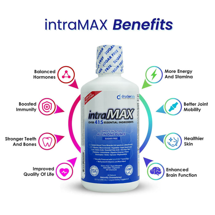 intraMAX® Naturally Unsweetened