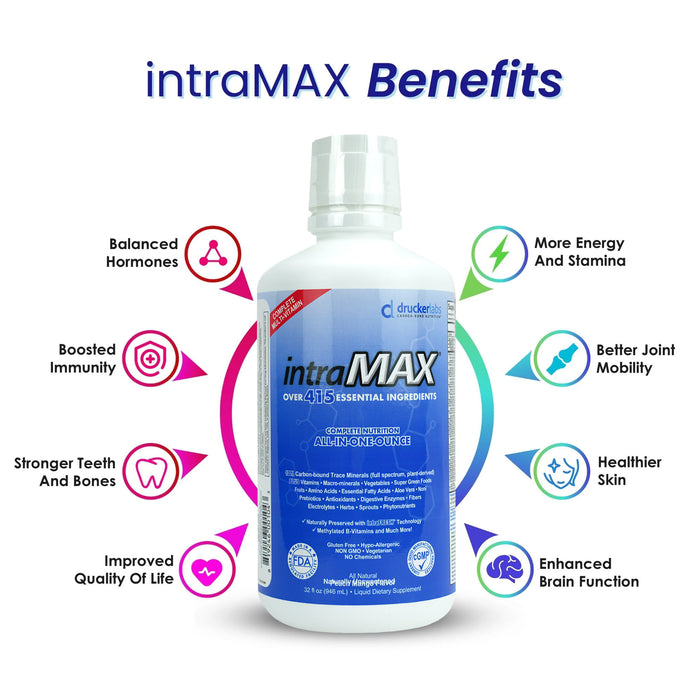 intraMAX® Natural Peach Mango Flavor