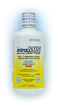 intraMIN®