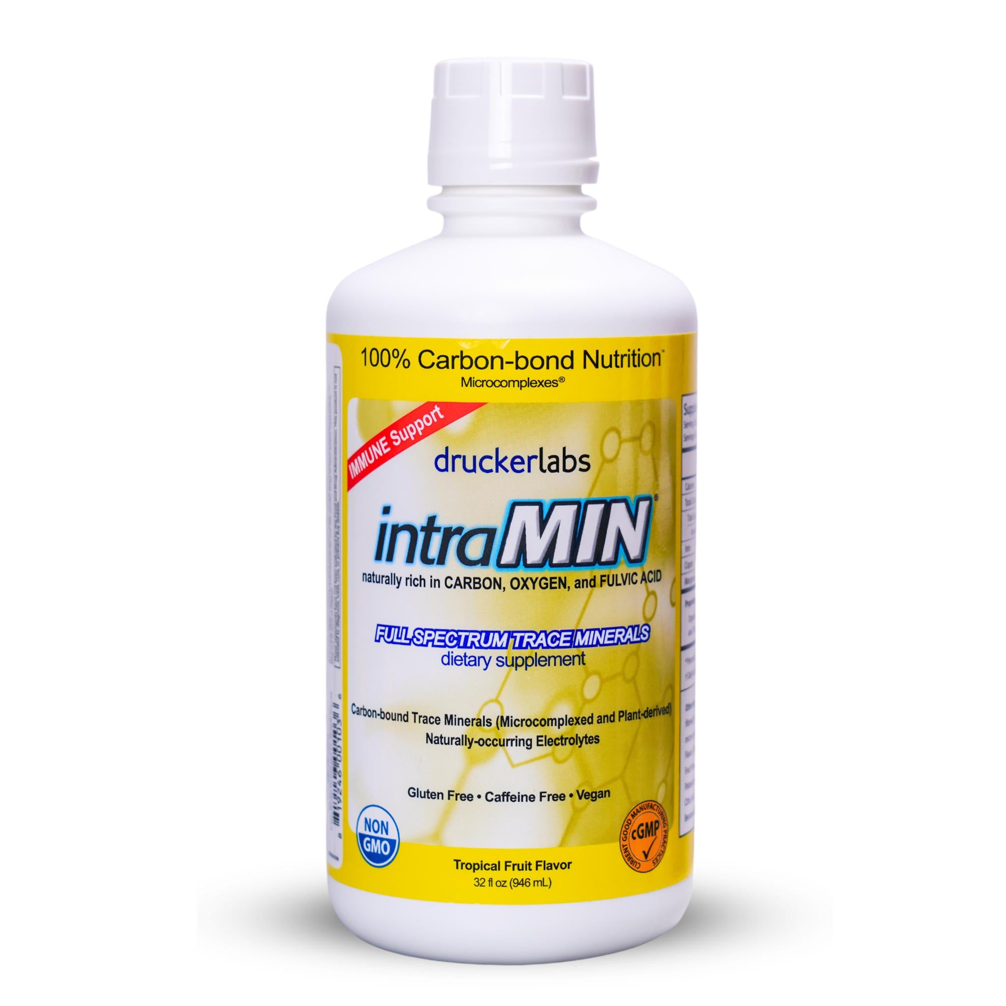 intraMIN — Drucker Labs