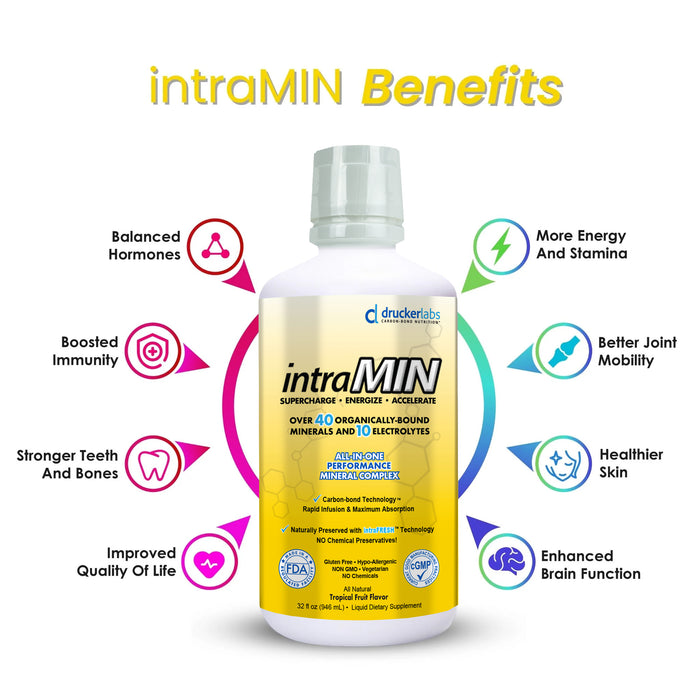 intraMIN® Natural Tropical Fruit Flavor